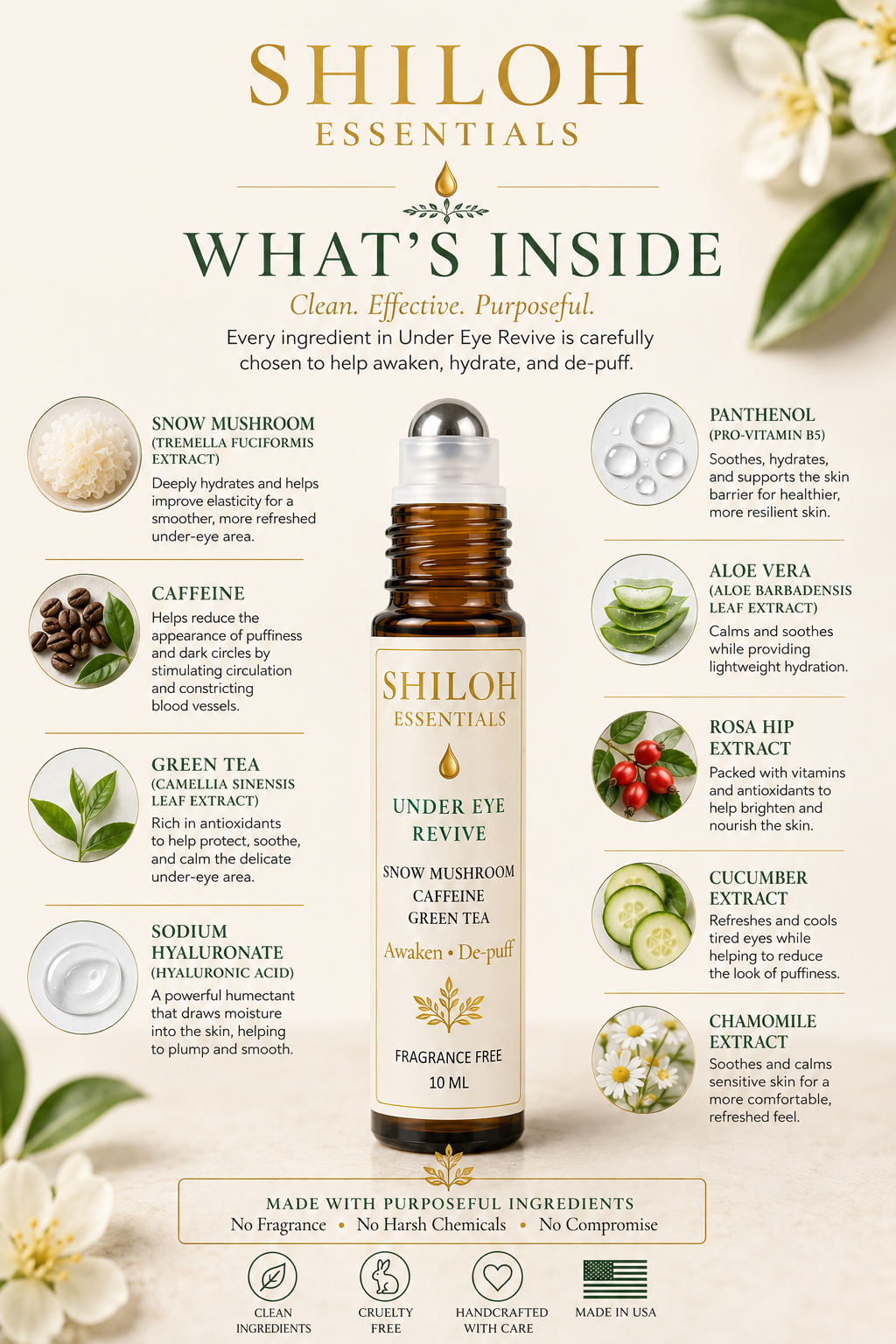 Revive - Snow Mushroom - Under Eye Roller Serum