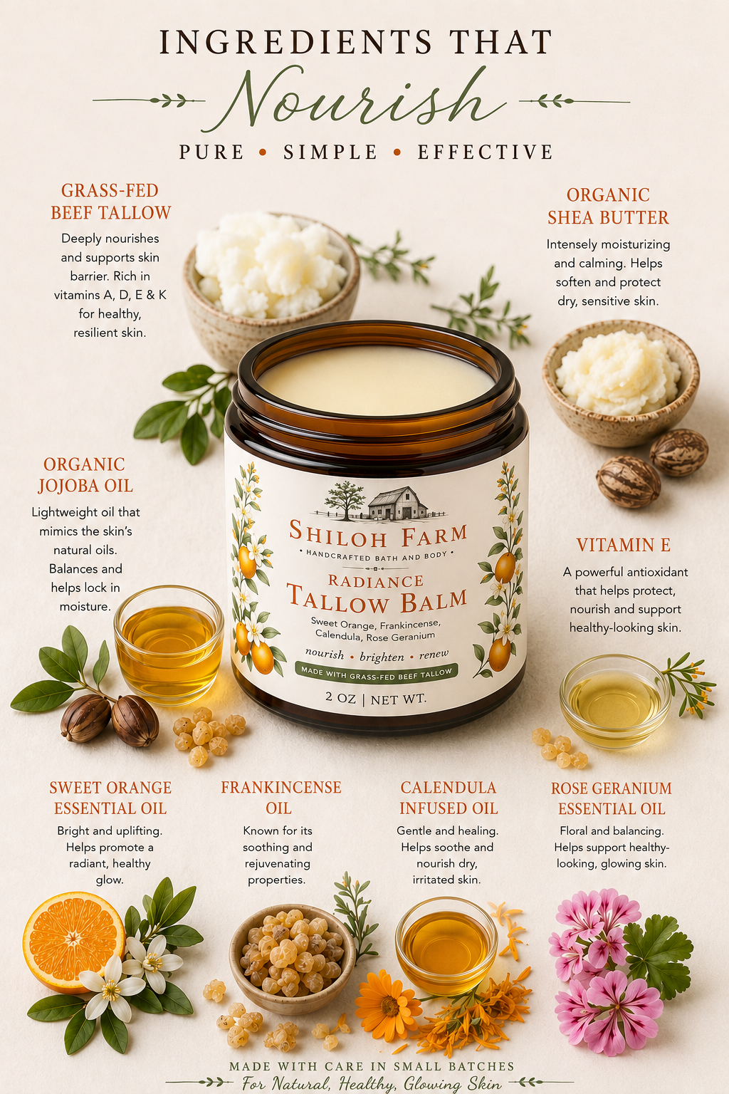 Sweet Orange - Tallow Balm - Radiance