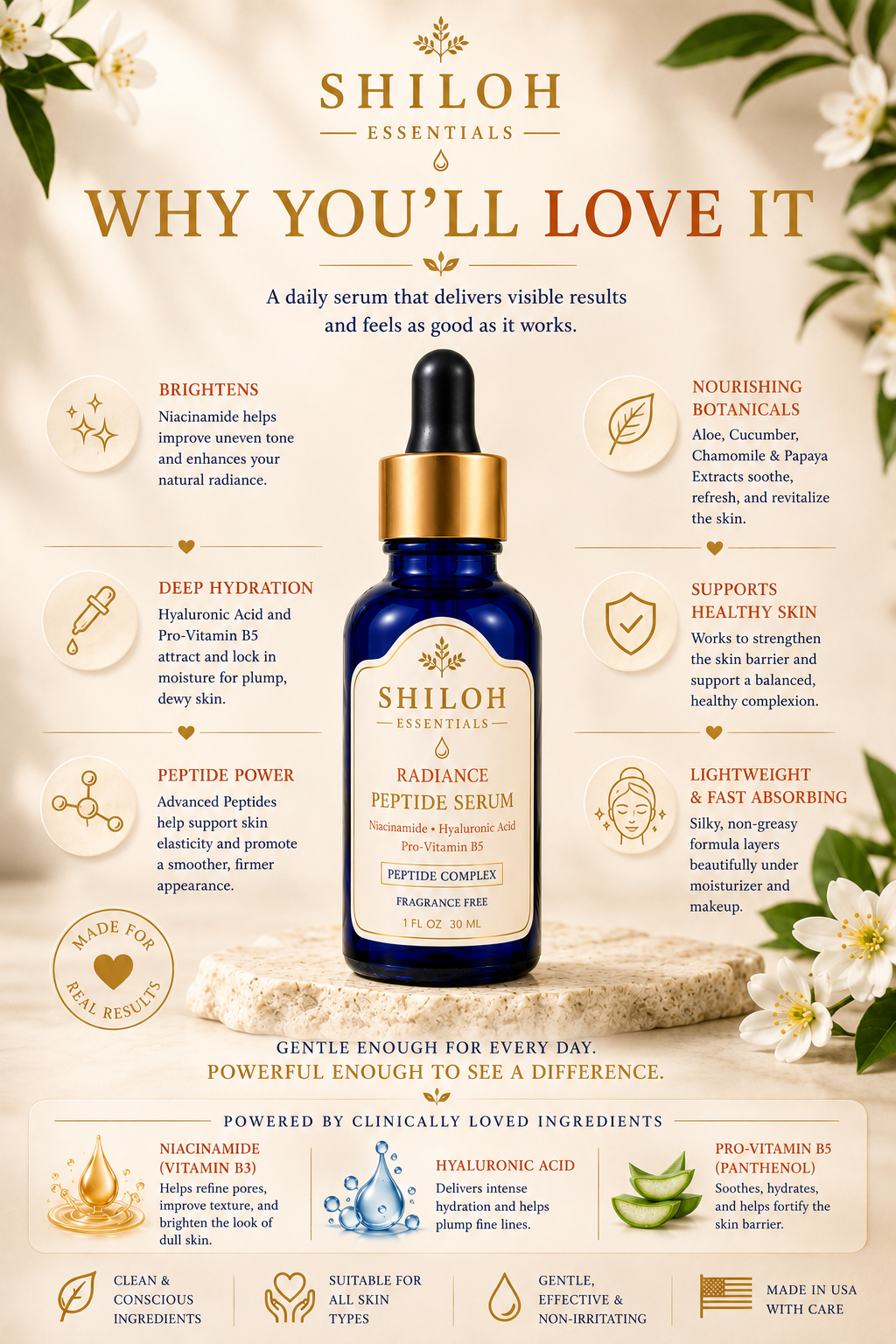 Rejuvenating Radiance - Peptide Serum